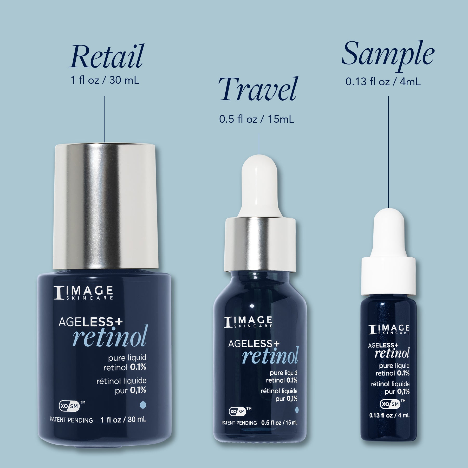 AGELESS+ A+ content testing
