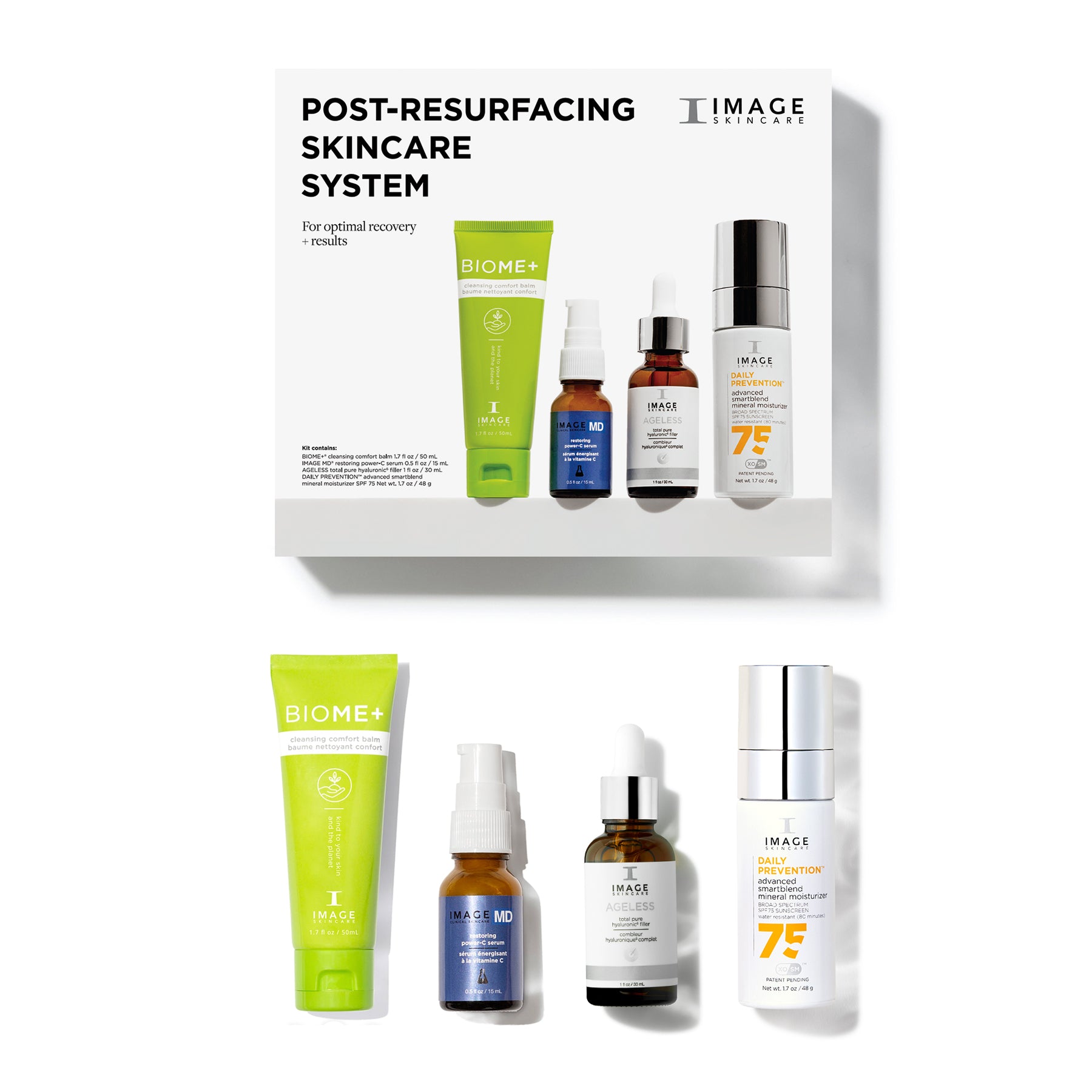 Post-resurfacing skincare system