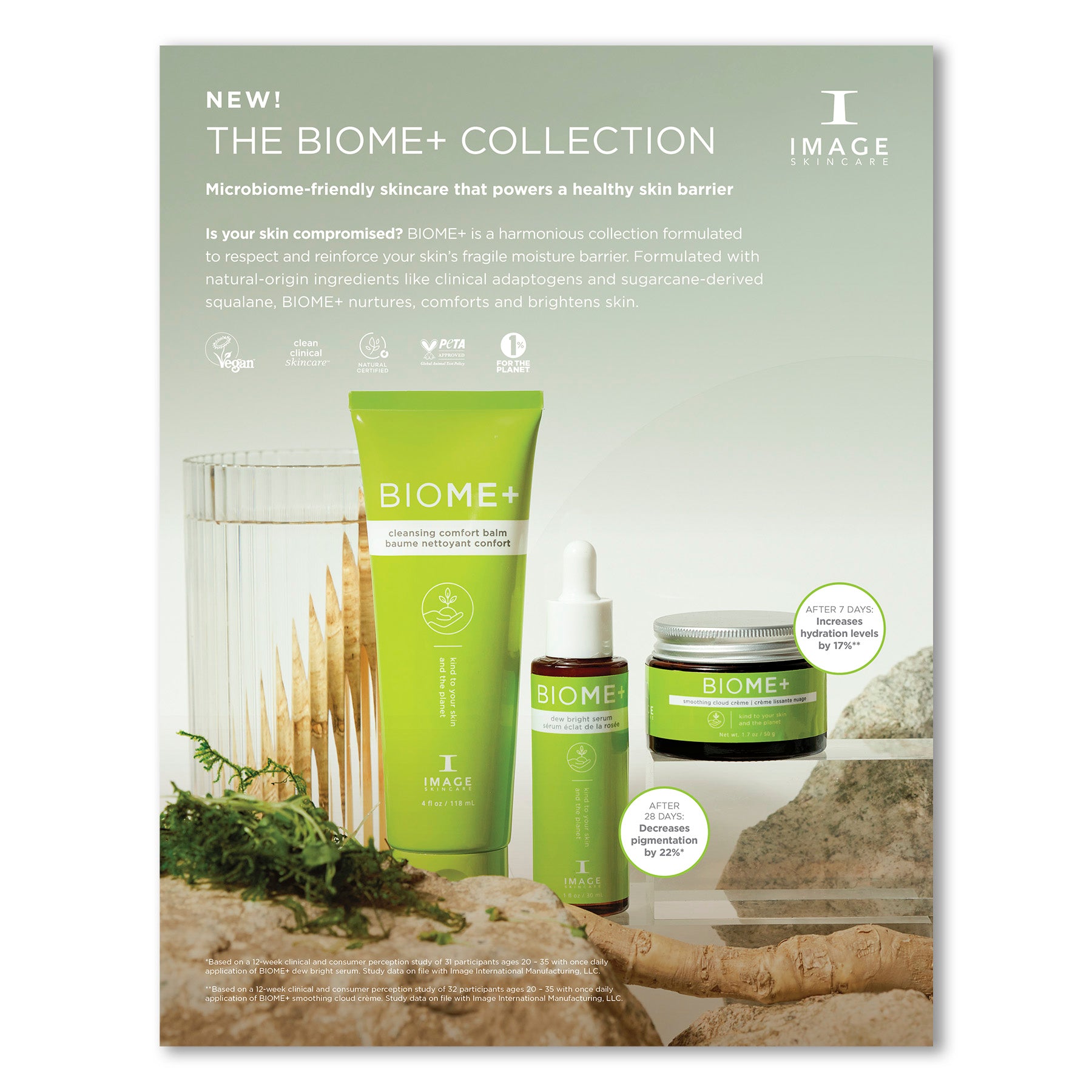 BIOME+™  Collection easelback