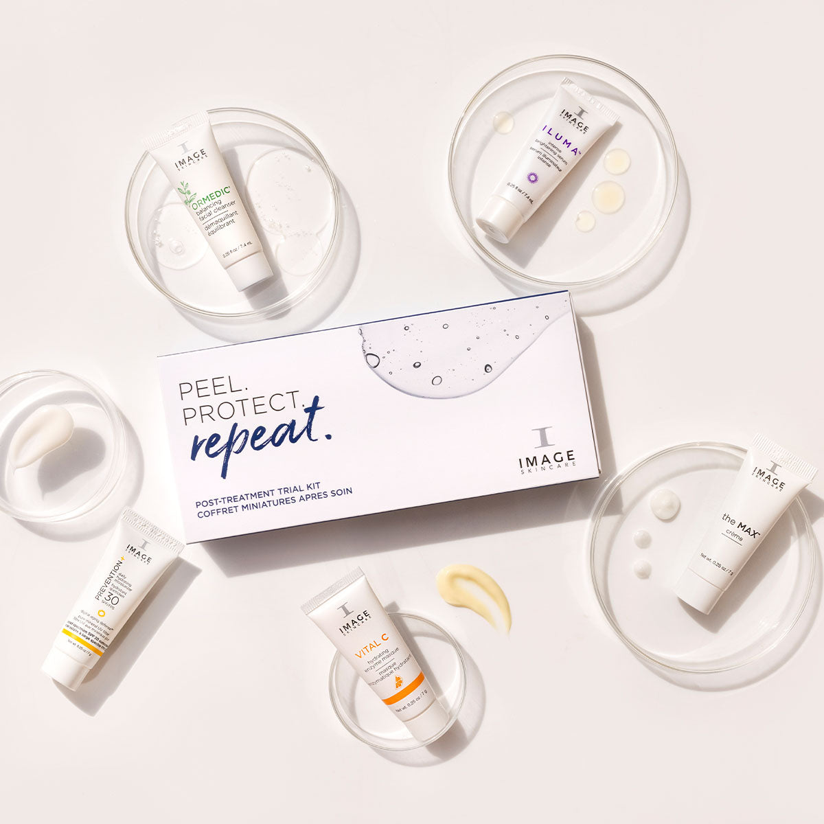 Post-Treatment Trial Kit